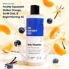Her Fantasy Box | Body Wash Gift Set – Hydrating, Exfoliating & Brightening Body Wash Collection with Vitamin C, Charcoal, Hyaluronic Acid & Blueberry Crème Formula